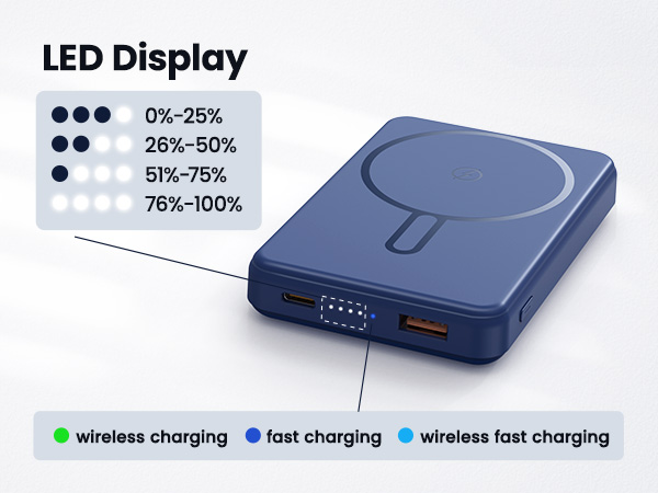 Portable Charger