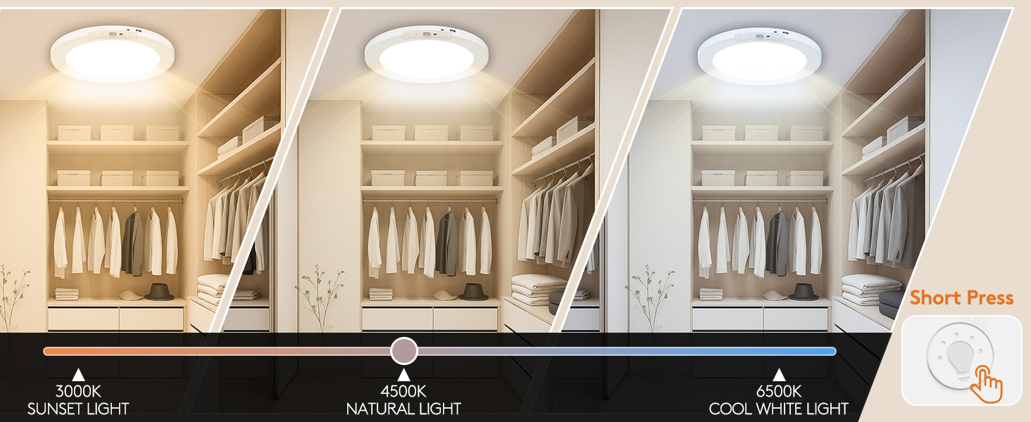 closet lighting