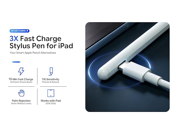 active stylus for ipad