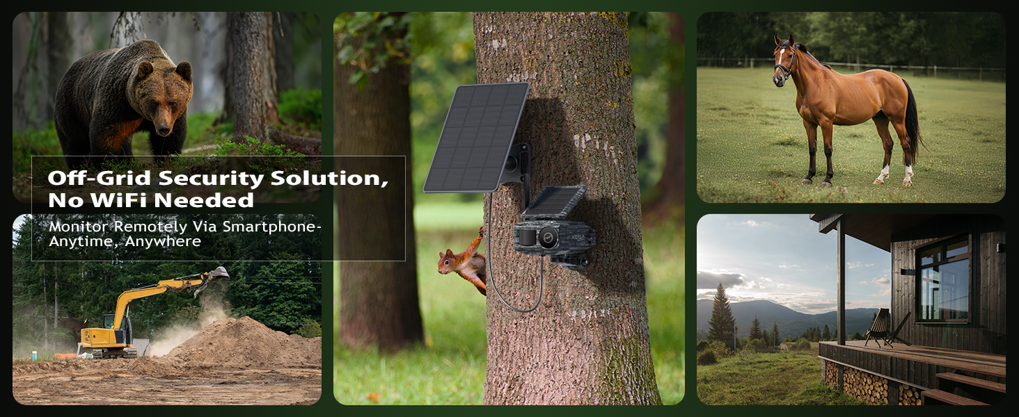 Off-Grid Security Solution, No WiFi Needed