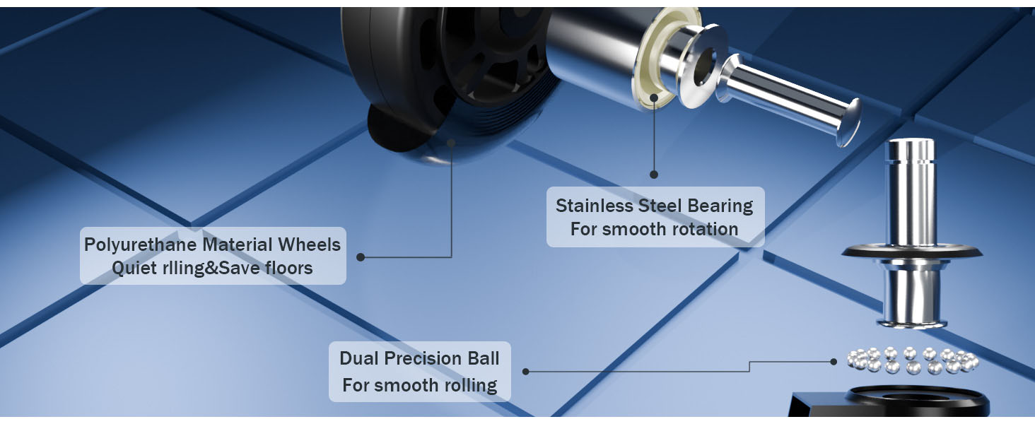 office chair rollerblade wheels