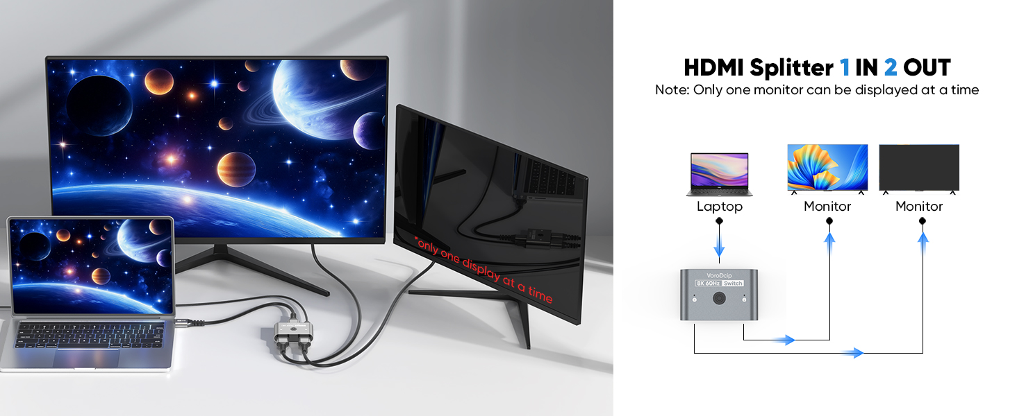 hdmi splitter 2 in 1 out