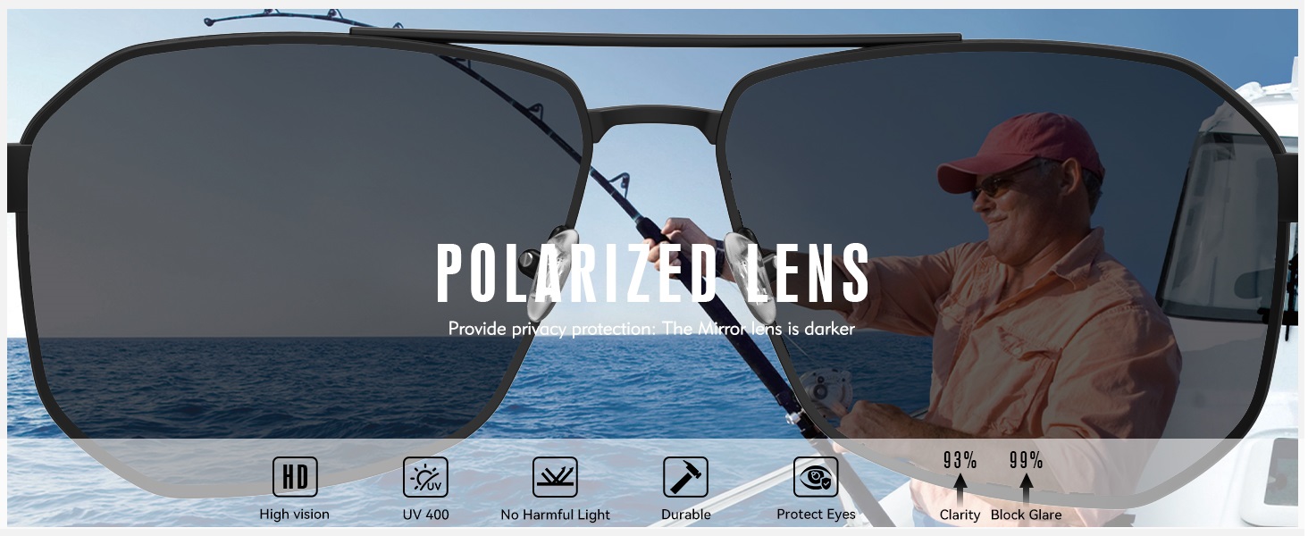 aviator polarized sunglasses men