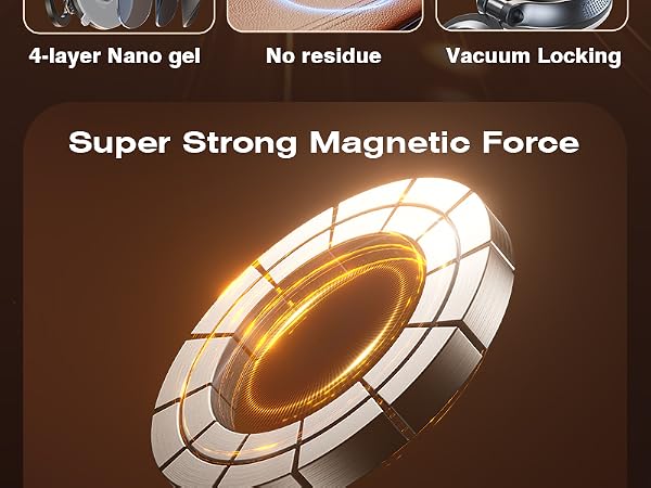 Magnetic Force