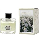 White Tea Car Fragrance Refill,50ML Car Diffuser Perfume Refill,1.65FL.oz Refillable Aromatherapy...