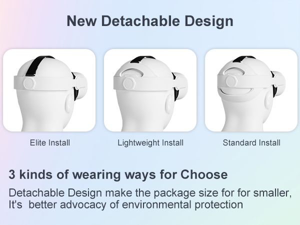 Enhanced Head Support: KIWI design elite strap provides superior comfort and stability