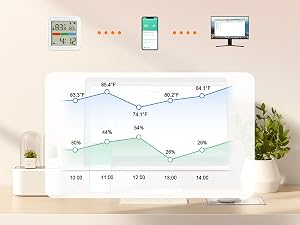 Smart WiFi Hygrometer Thermometer Sensors
