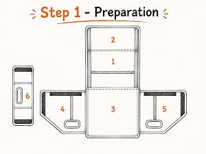 Car organizer installation step 1: open the organizer and check all numbered panels before assembly