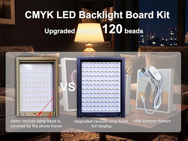 LED Kit For Beginners