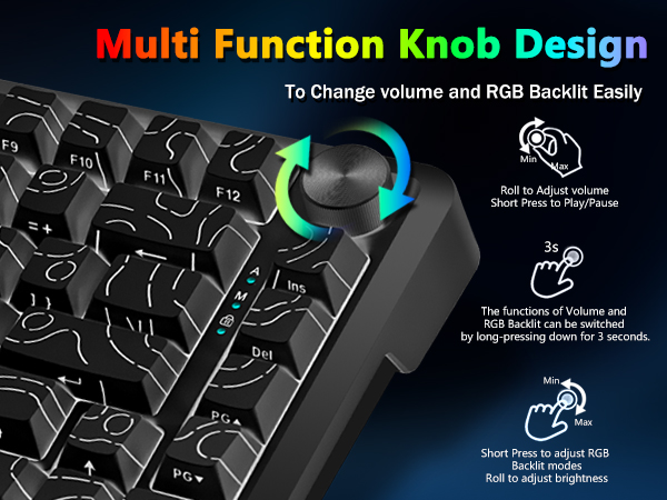 knob