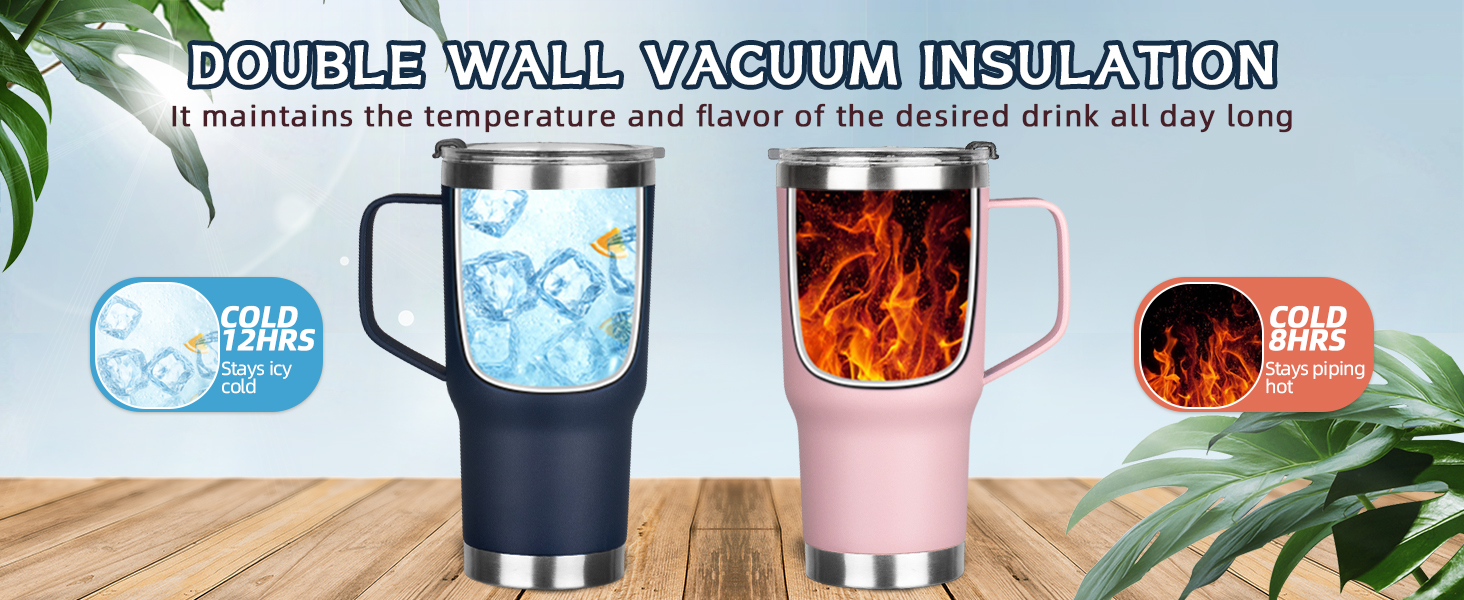 Insulated Coffee Mug Tumbler