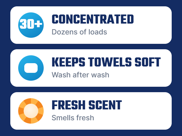 Professional microfiber wash for soft, clean, high performance towels.