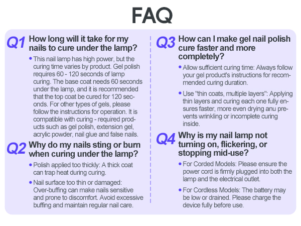 Q&A