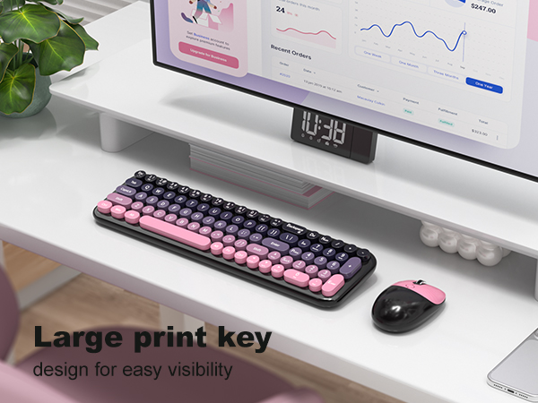 keyboard and mouse wireless