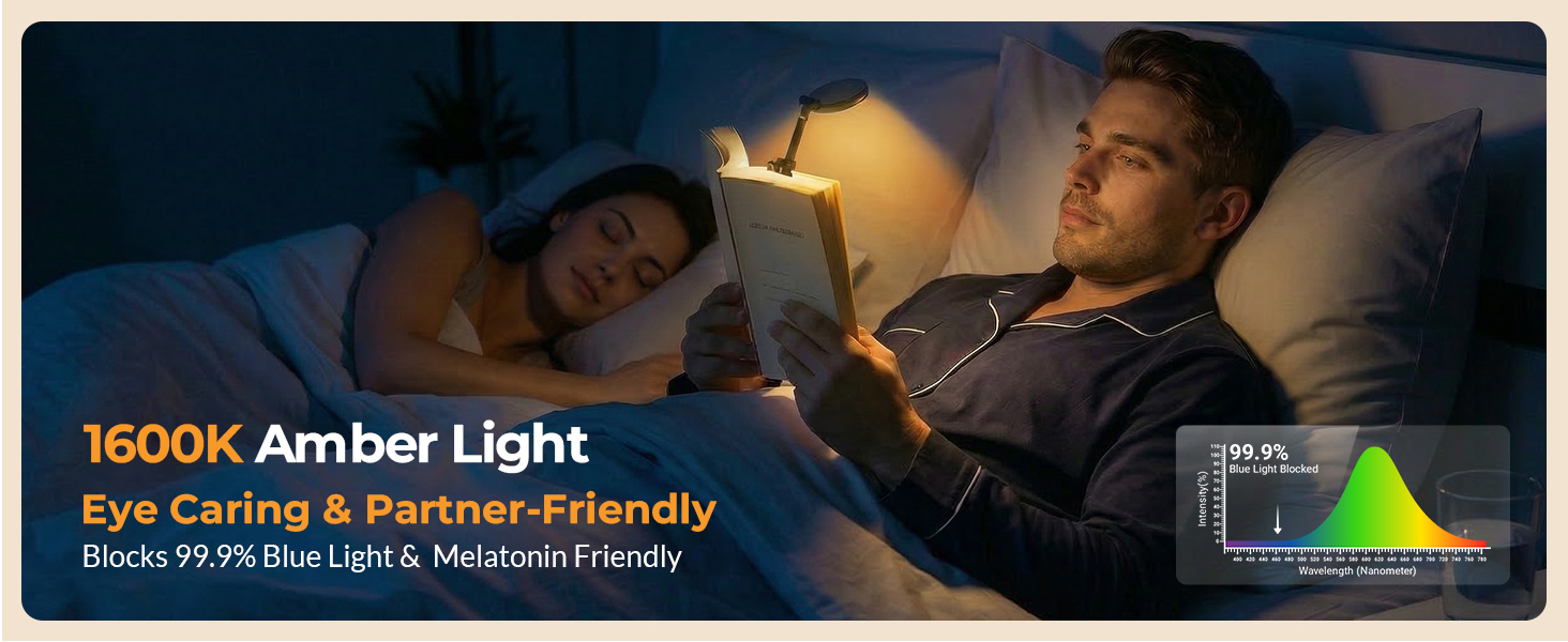 +amber +reading +light