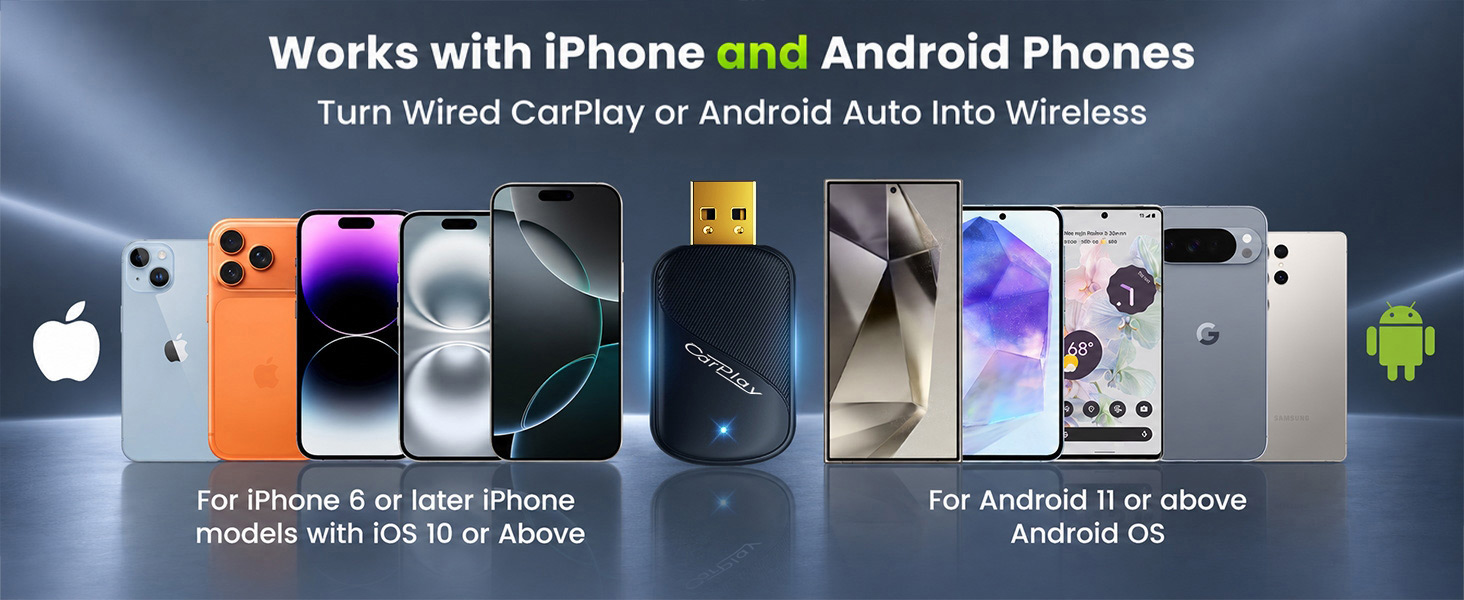 Works with iPhone and Android Phones