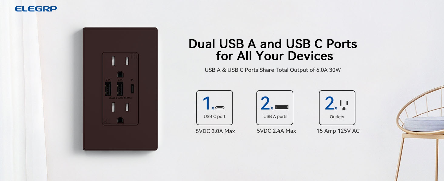 usb outlet