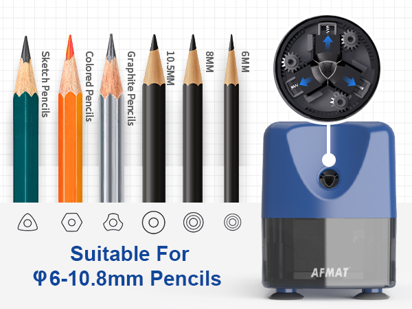 AFMAT PSD3 Pencil Sharpener for Colored Pencils
