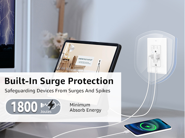 usb c outlet fast charging
