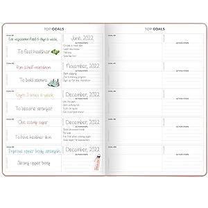 food tracking journal
