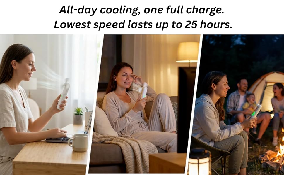 Different usage scenarios of the fan