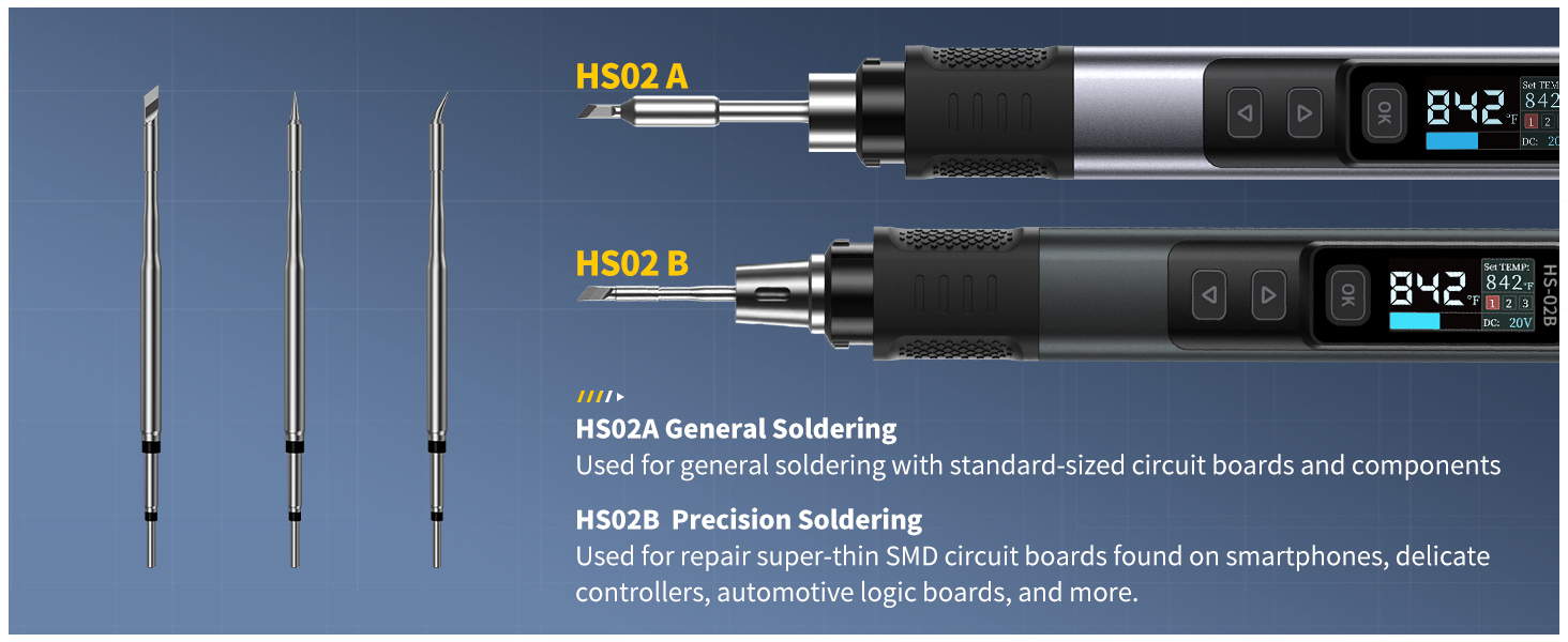 HS02