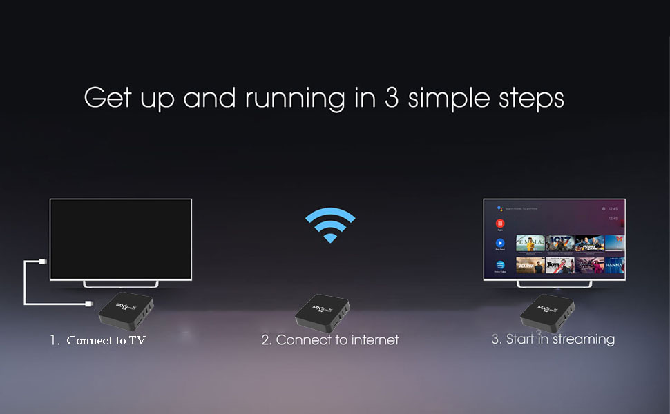 Smart 14.0 ATV Player