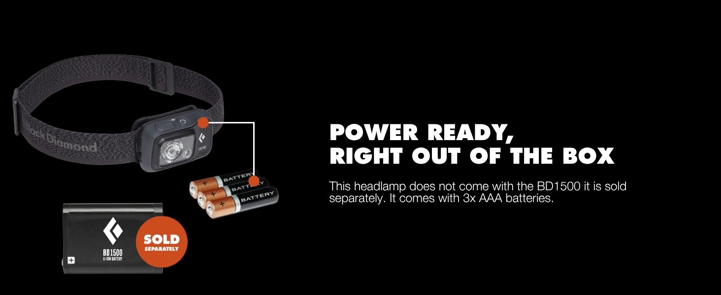power ready, right out of the box