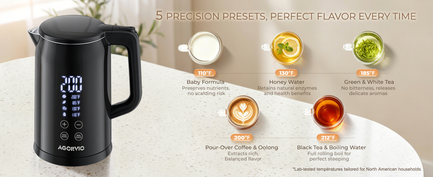 AGORVIO ELECTRIC KETTLE TEMPERATURE CONTROL