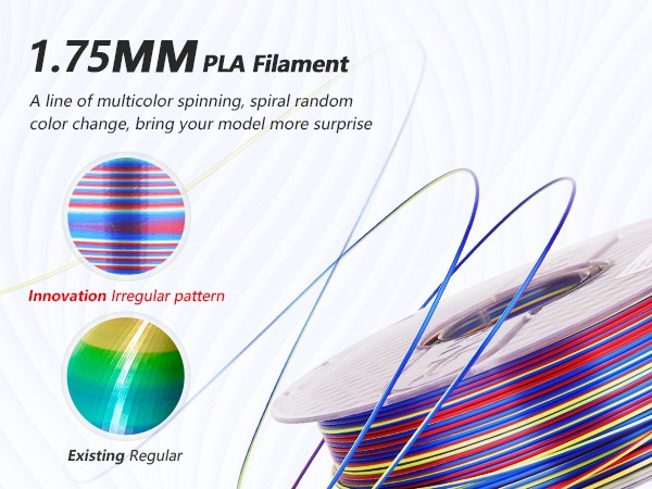 PLA 3D Printer Filament Silk Shiny PLA 1.75mm Color Change Printing Filament
