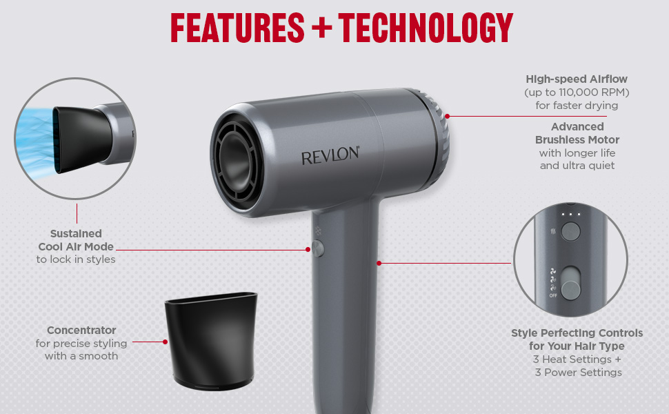 Blow Dryer with Concentrator, High Speed for Faster Drying, Advanced Technology