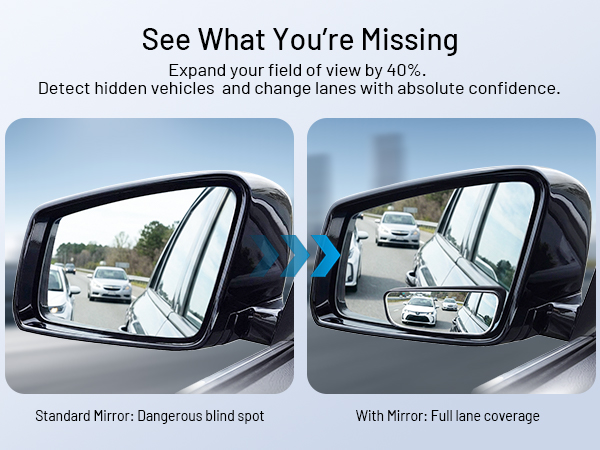 WildAuto Blind Spot Mirror