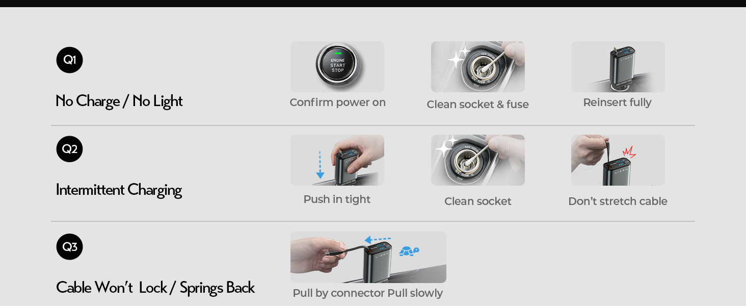 car charger usb c