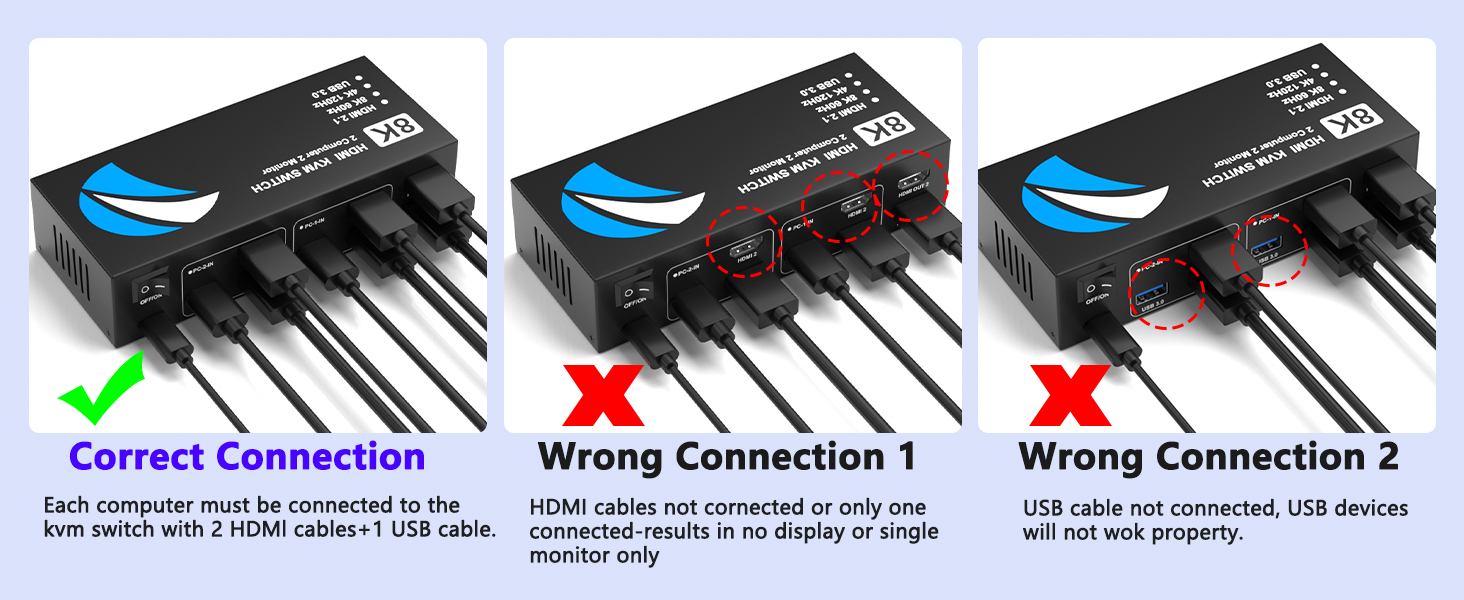 usb kvm
