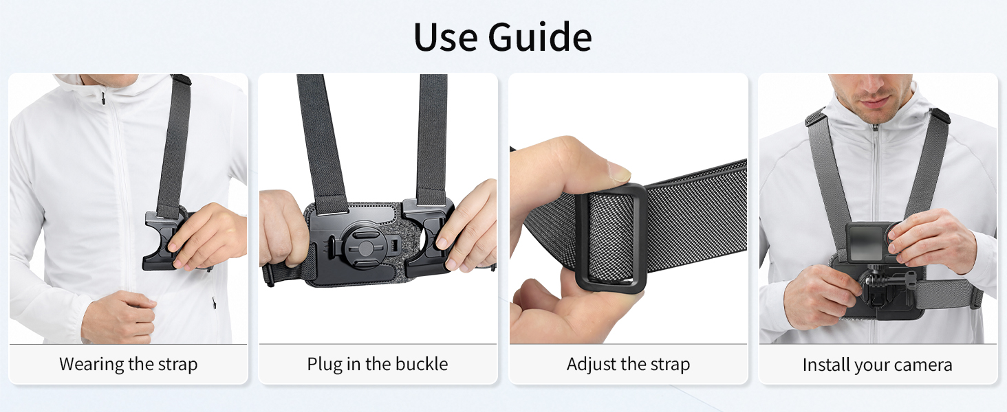 use guide