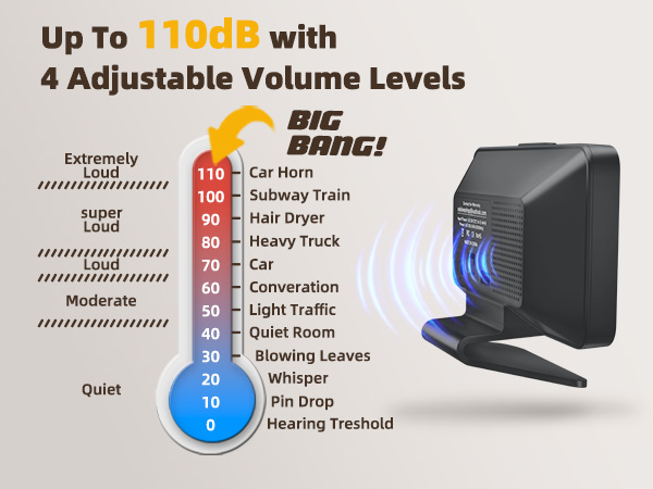 4 Adjustable Volume Levels