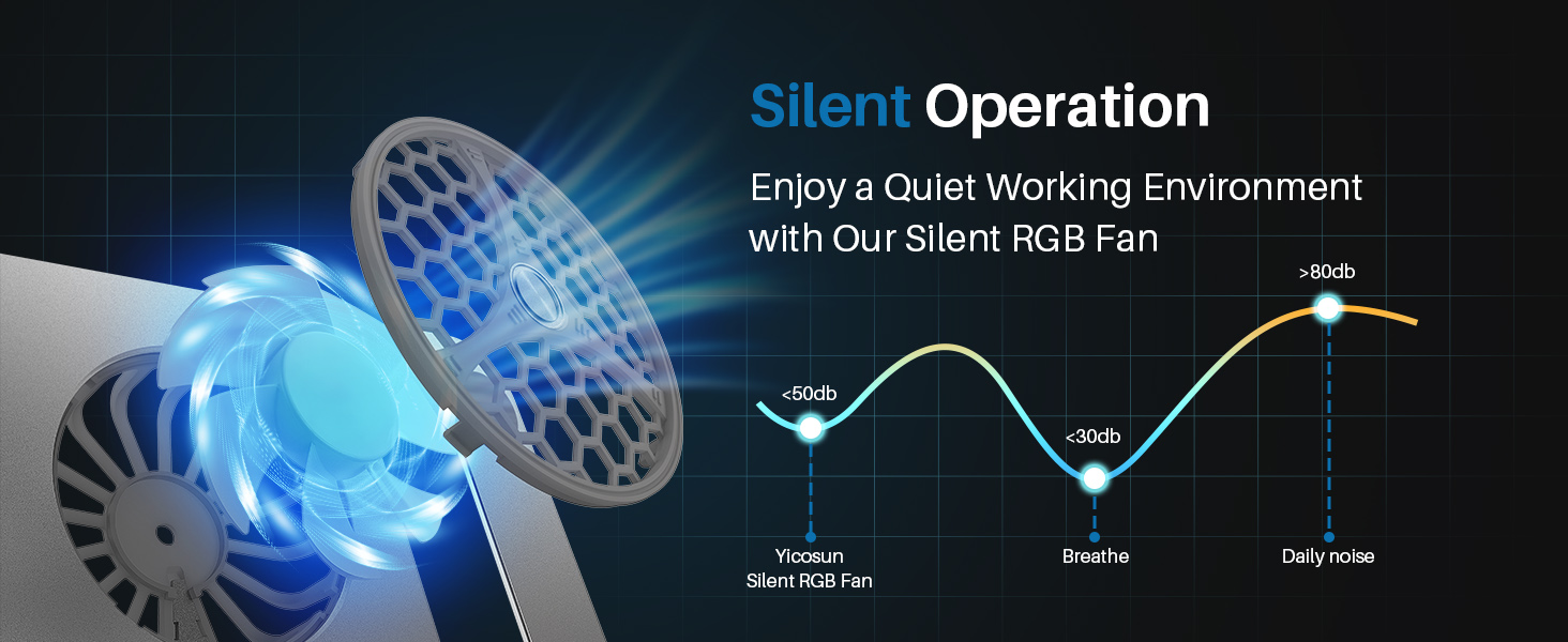 Enjoy a Quiet Working Environment with Our Silent RGB Fan