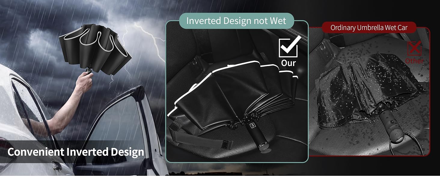 compact umbrella