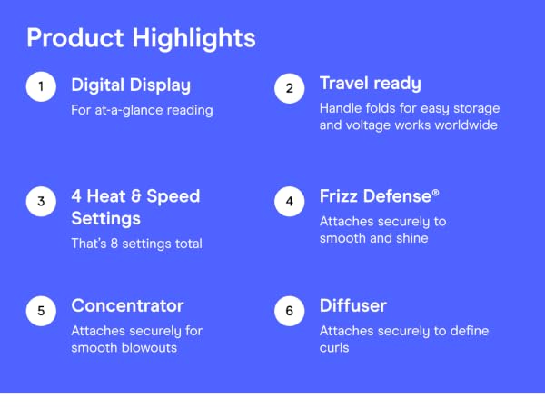 Product Highlights
