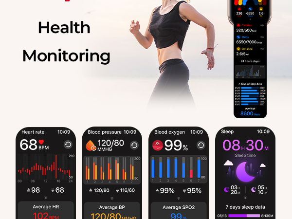 24/7 Health Monitoring