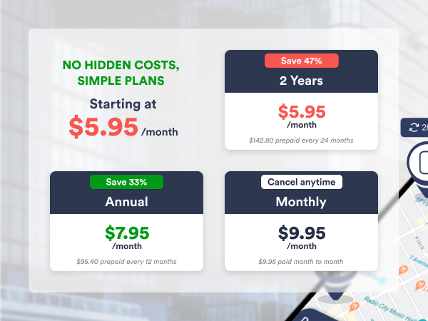 Myloc8 Subscription detail