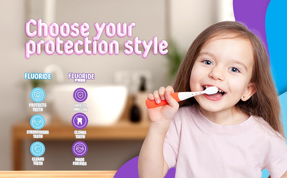 Choose Your Protection Style
