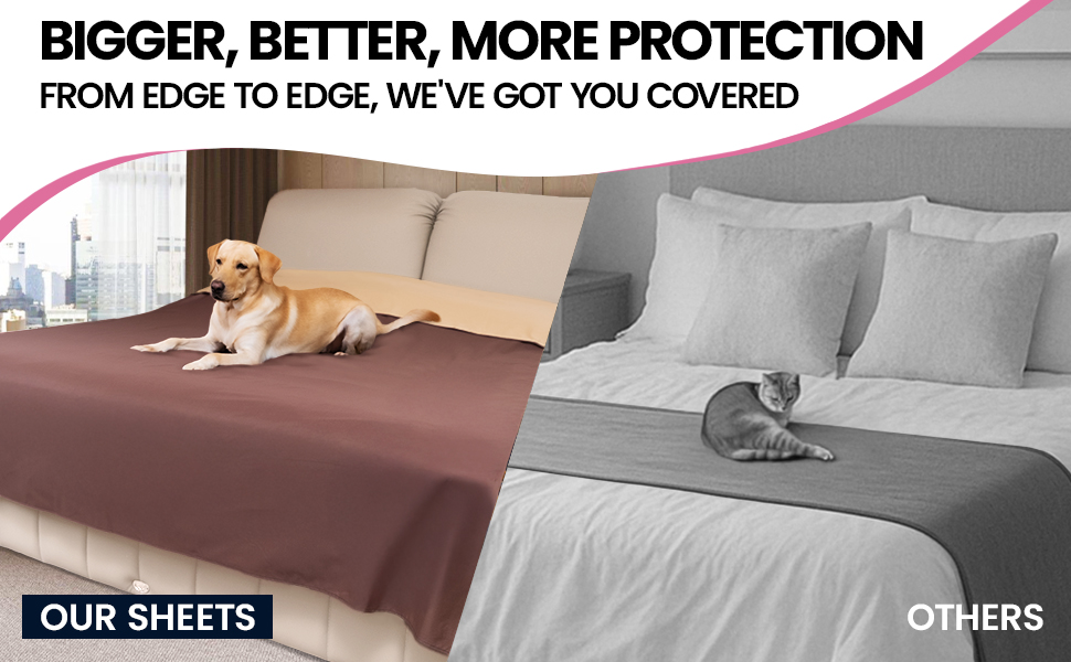 Waterproof bed protector
