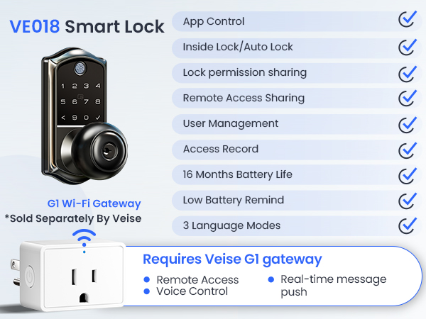 smart lock