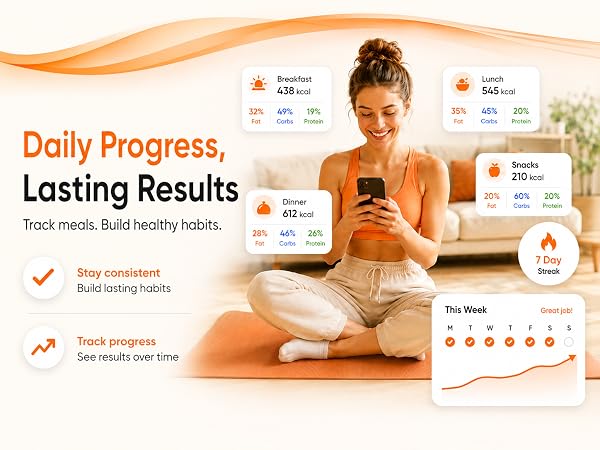 scale by daily progress