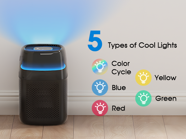 air purifier for bed