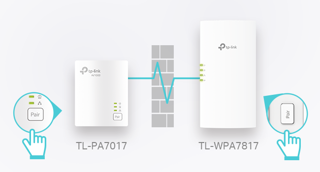 Plug and Play in Seconds!
