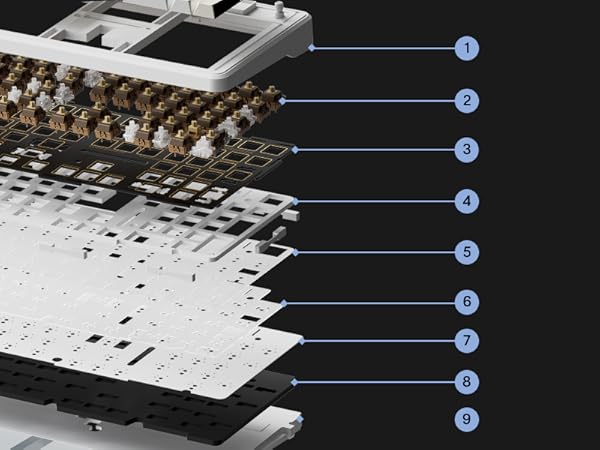 AULA F108 Wireless Gaming Keyboard