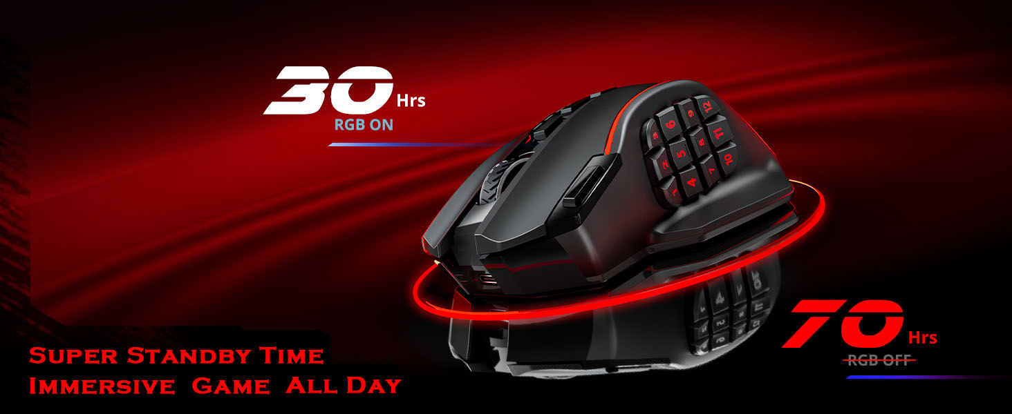 Rechargeable Gaming Mouse Wireless