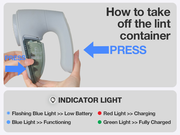 Usage Tips